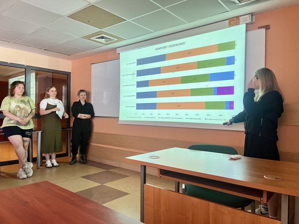 Studenci podczas ćwiczeń terenowych